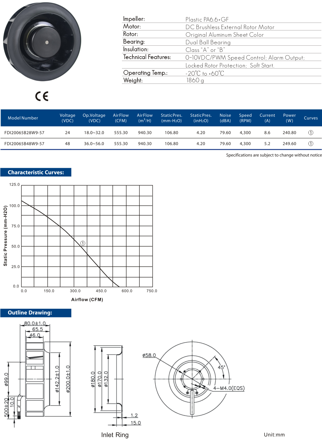 Cooltron DC Motorized Impellers